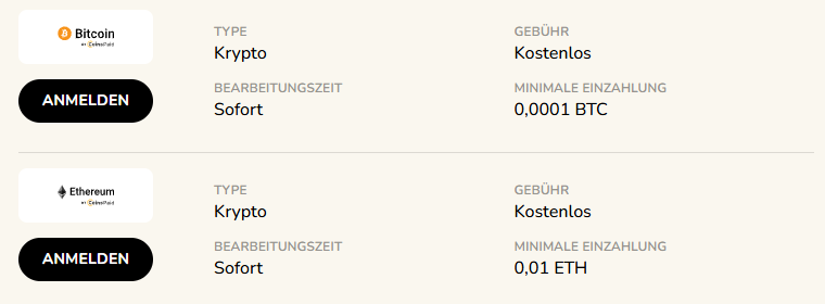 Krypto-Methoden bei FatFruit Casino