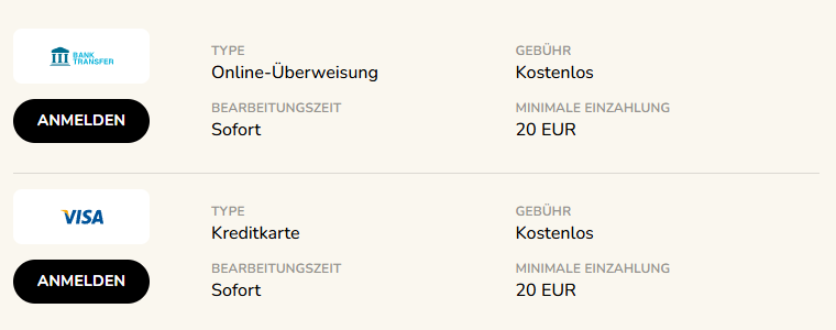 FatFruit Casino Einzahlungsmethoden